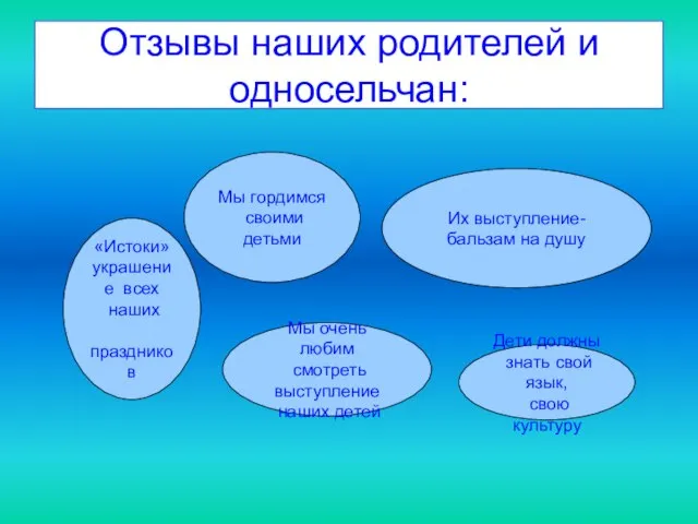 Отзывы наших родителей и односельчан: «Истоки» украшение всех наших праздников Их выступление-