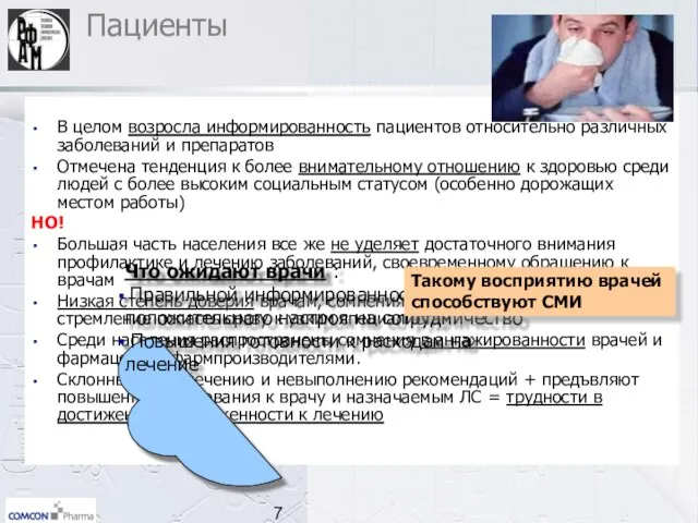 Пациенты В целом возросла информированность пациентов относительно различных заболеваний и препаратов Отмечена