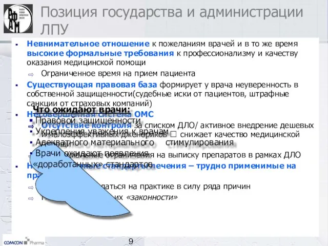 Позиция государства и администрации ЛПУ Невнимательное отношение к пожеланиям врачей и в