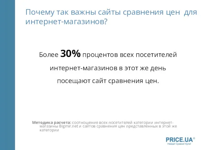 Почему так важны сайты сравнения цен для интернет-магазинов? Более 30% процентов всех