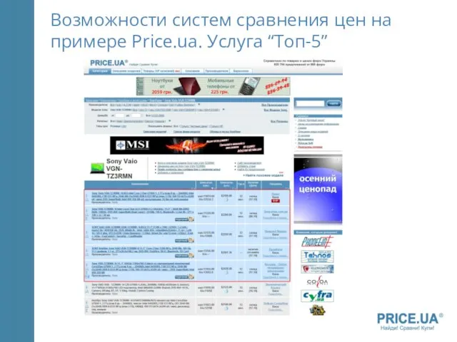 Возможности систем сравнения цен на примере Price.ua. Услуга “Топ-5”