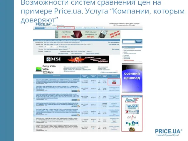 Возможности систем сравнения цен на примере Price.ua. Услуга “Компании, которым доверяют”