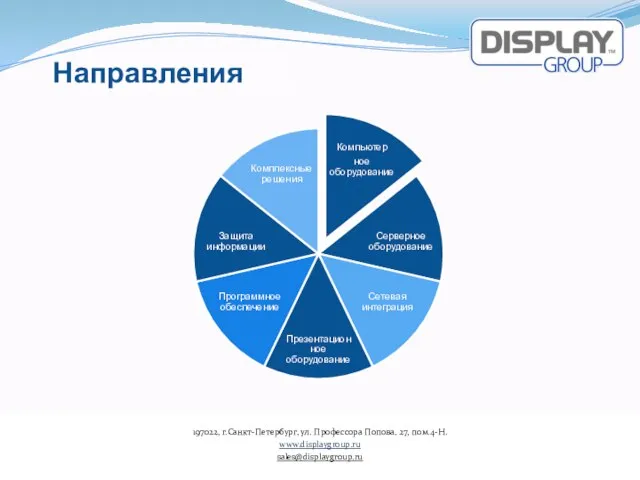 Направления 197022, г.Санкт-Петербург, ул. Профессора Попова, 27, пом.4-Н. www.displaygroup.ru sales@displaygroup.ru