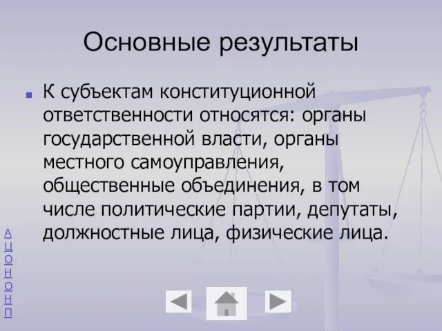 Основные результаты К субъектам конституционной ответственности относятся: органы государственной власти, органы местного