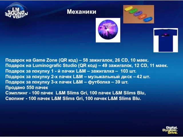 Подарок на Game Zone (QR код) – 58 зажигалок, 26 CD, 10