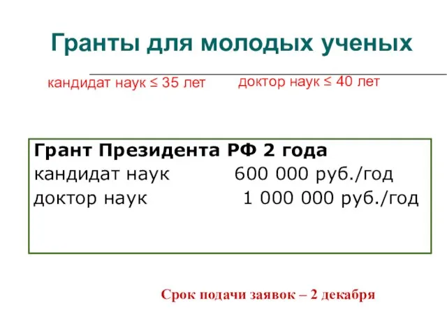 Гранты для молодых ученых Грант Президента РФ 2 года кандидат наук 600