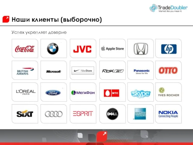 Наши клиенты (выборочно) Успех укрепляет доверие