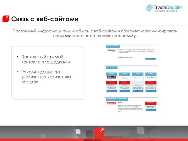 Связь с веб-сайтами Постоянный прямой контакт с площадками Рекомендации по увеличению количества