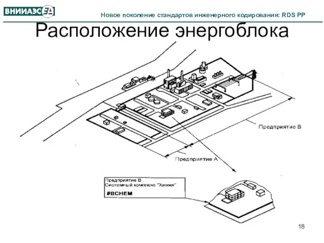 Расположение энергоблока ISO TS 16952-1-2006(rus)