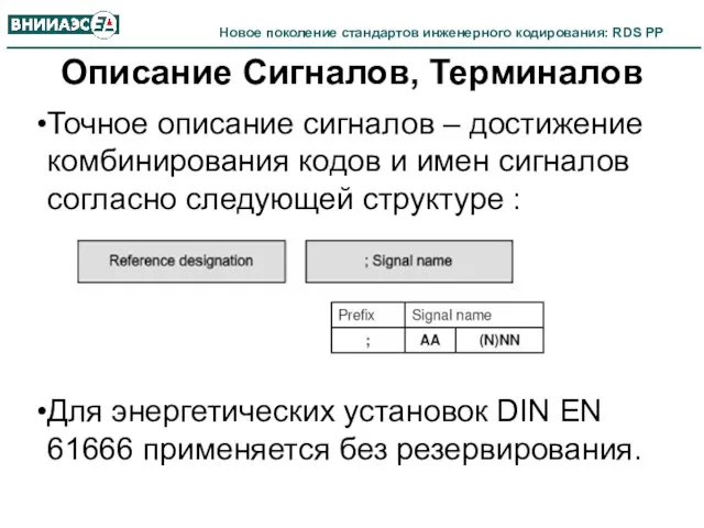 Описание Сигналов, Терминалов Точное описание сигналов – достижение комбинирования кодов и имен