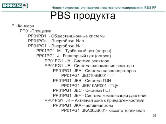 PBS продукта P - Концерн PP01-Площадка PP01PD1 - Общестанционные системы PP01PGn -