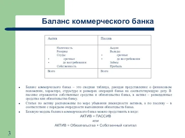 Баланс коммерческого банка Баланс коммерческого банка – это сводная таблица, дающая представление