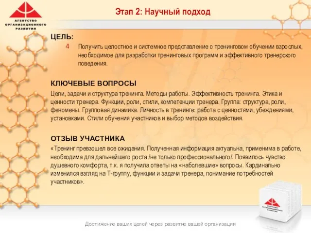 Достижение ваших целей через развитие вашей организации ЦЕЛЬ: Получить целостное и системное