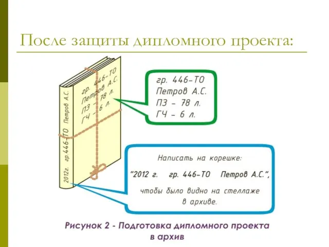 После защиты дипломного проекта: