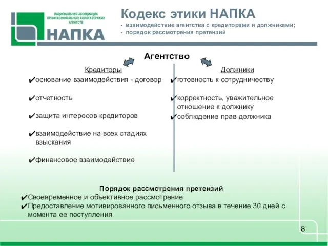 Кодекс этики НАПКА - взаимодействие агентства с кредиторами и должниками; - порядок