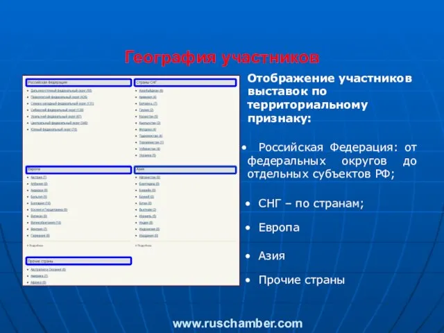 www.ruschamber.com География участников Отображение участников выставок по территориальному признаку: Российская Федерация: от