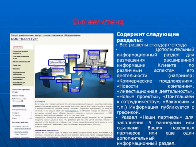 Бизнес-стенд Содержит следующие разделы: Все разделы стандарт-стенда Дополнительный информационный раздел для размещения