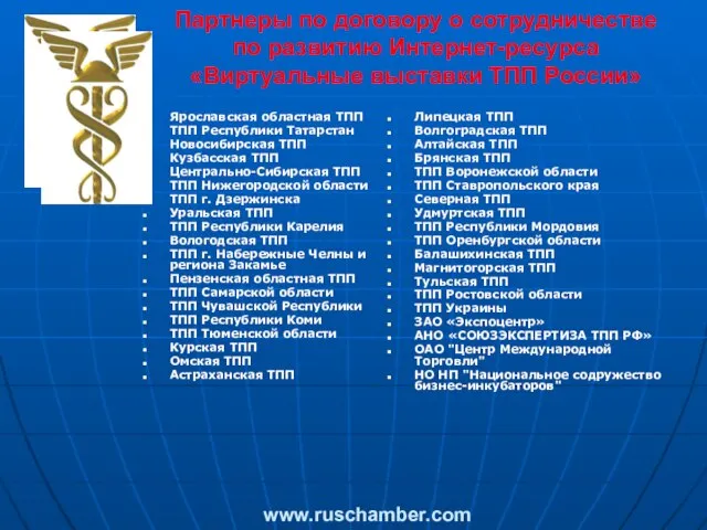 Партнеры по договору о сотрудничестве по развитию Интернет-ресурса «Виртуальные выставки ТПП России»