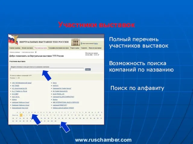 www.ruschamber.com Участники выставок Полный перечень участников выставок Возможность поиска компаний по названию Поиск по алфавиту