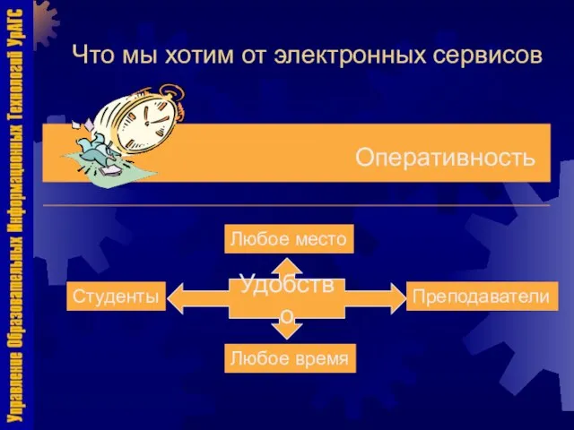 Что мы хотим от электронных сервисов Оперативность Удобство Любое место Любое время Студенты Преподаватели