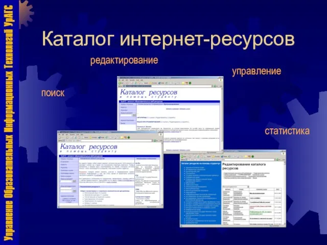 Каталог интернет-ресурсов редактирование поиск управление статистика