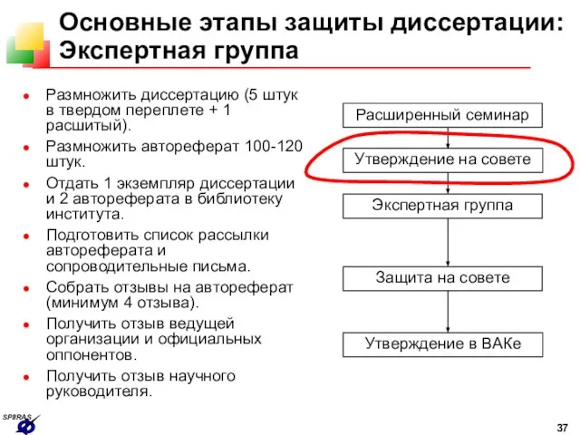 Основные этапы защиты диссертации: Экспертная группа Расширенный семинар Утверждение на совете Экспертная