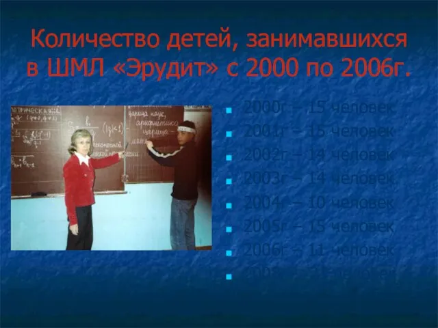 Количество детей, занимавшихся в ШМЛ «Эрудит» с 2000 по 2006г. 2000г –