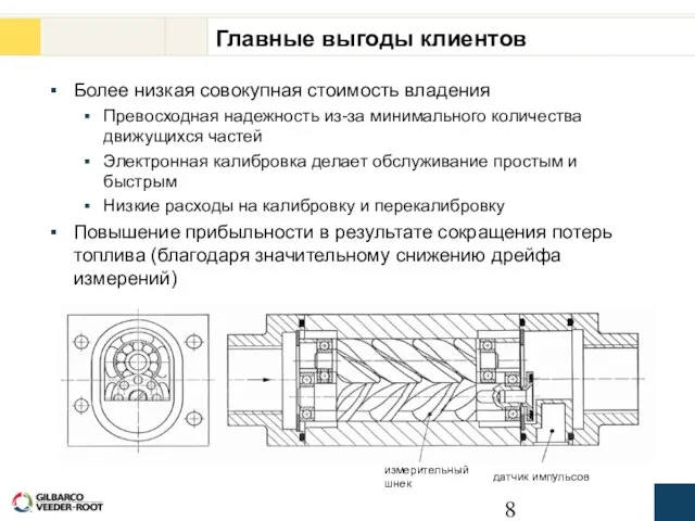 Главные выгоды клиентов Более низкая совокупная стоимость владения Превосходная надежность из-за минимального