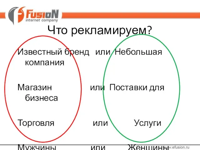 Что рекламируем? Известный бренд или Небольшая компания Магазин или Поставки для бизнеса