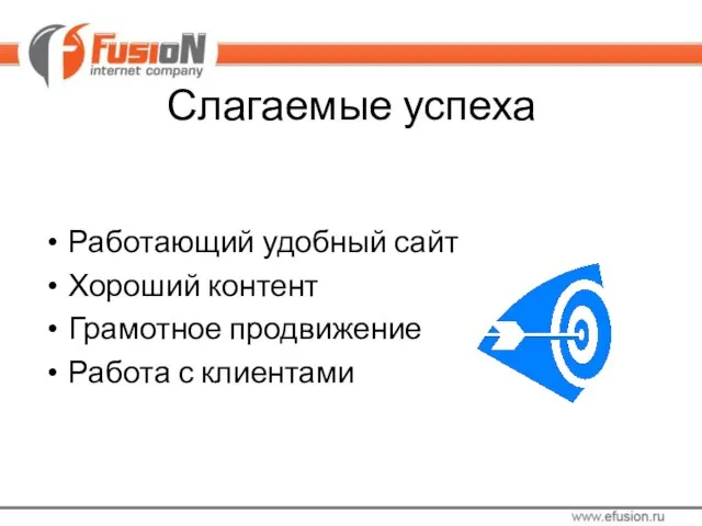 Слагаемые успеха Работающий удобный сайт Хороший контент Грамотное продвижение Работа с клиентами