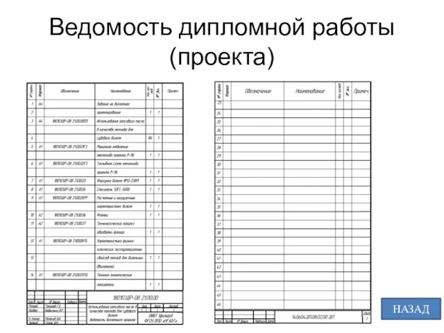 Ведомость дипломной работы (проекта) НАЗАД