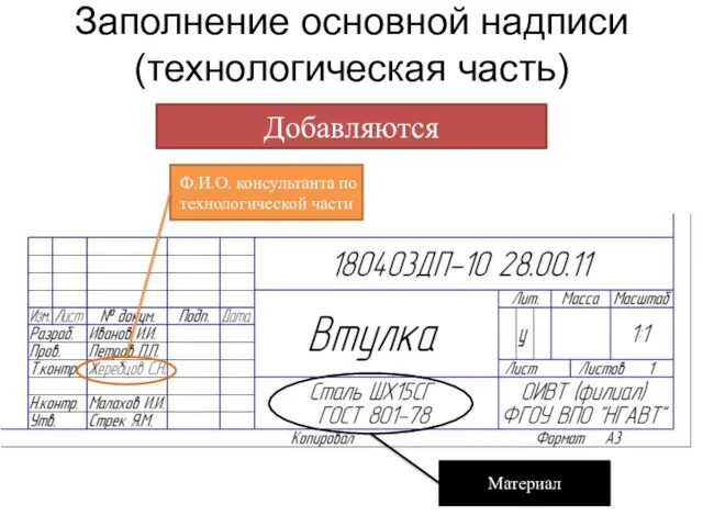 Заполнение основной надписи (технологическая часть) Добавляются Ф.И.О. консультанта по технологической части Материал