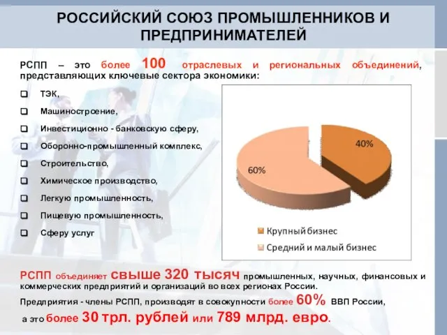 РОССИЙСКИЙ СОЮЗ ПРОМЫШЛЕННИКОВ И ПРЕДПРИНИМАТЕЛЕЙ РСПП – это более 100 отраслевых и