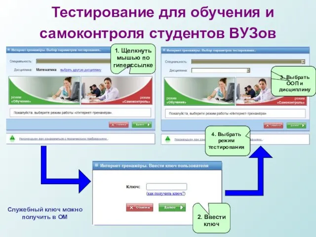 Тестирование для обучения и самоконтроля студентов ВУЗов 2. Ввести ключ Служебный ключ