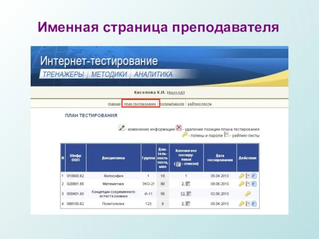 Именная страница преподавателя