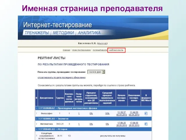 Именная страница преподавателя