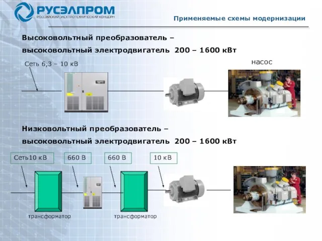 Применяемые схемы модернизации Высоковольтный преобразователь – высоковольтный электродвигатель 200 – 1600 кВт