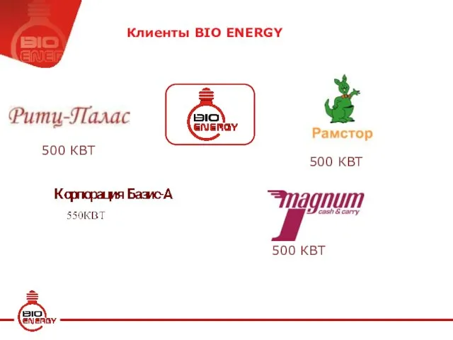 Клиенты BIO ENERGY 500 КВТ 500 КВТ 500 КВТ