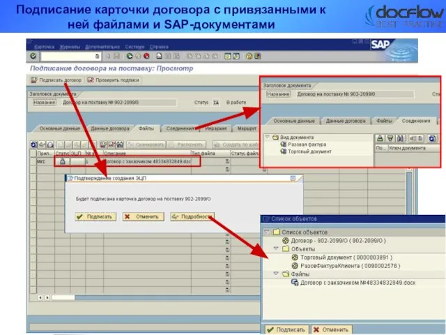 Подписание карточки договора с привязанными к ней файлами и SAP-документами