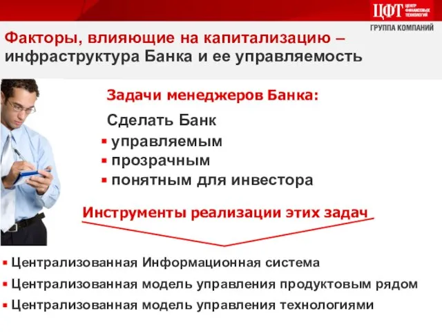 Факторы, влияющие на капитализацию – инфраструктура Банка и ее управляемость Задачи менеджеров