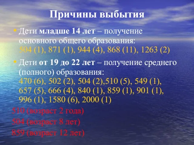 Причины выбытия Дети младше 14 лет – получение основного общего образования: 504