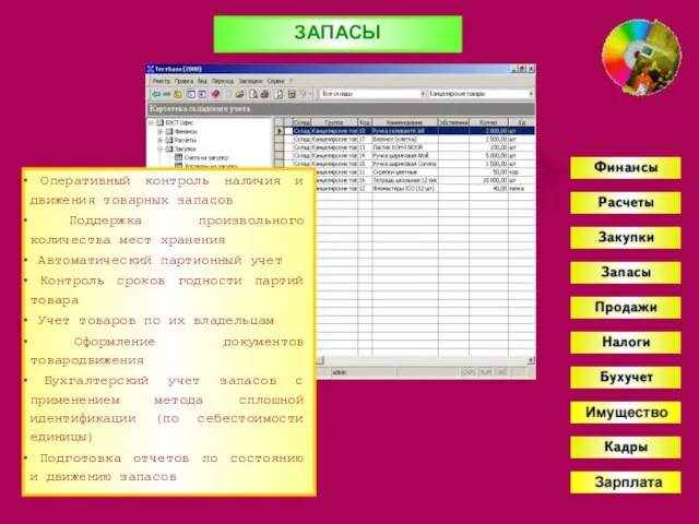 ЗАПАСЫ Оперативный контроль наличия и движения товарных запасов Поддержка произвольного количества мест