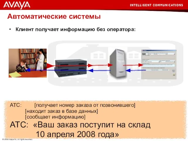 Автоматические системы Клиент получает информацию без оператора: АТС: [получает номер заказа от