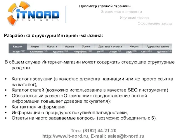 Тел.: (8182) 44-21-20 http://www.it-nord.ru, E-mail: sales@it-nord.ru Просмотр главной страницы Знакомство с каталогом