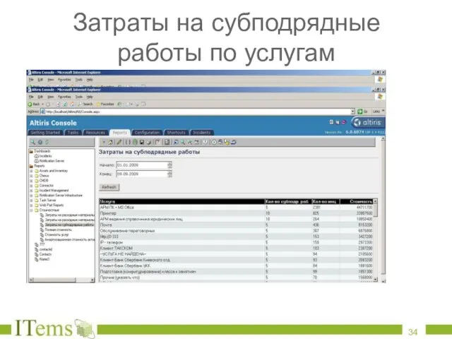 Затраты на субподрядные работы по услугам