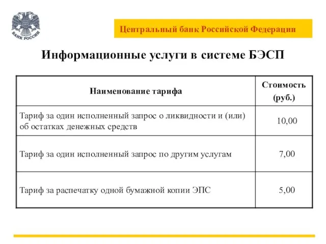 Информационные услуги в системе БЭСП