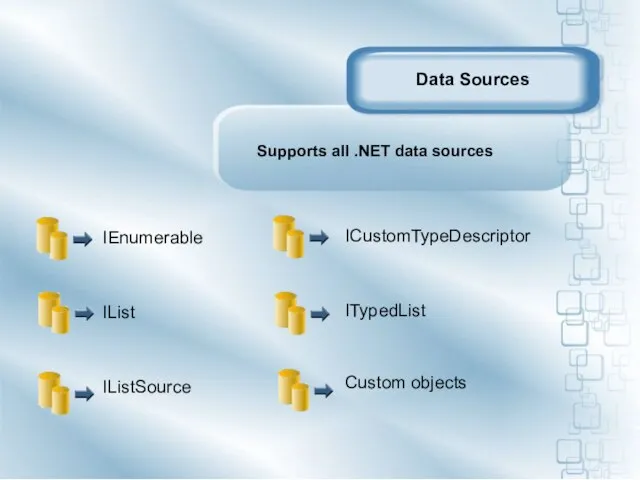 IEnumerable IList IListSource Supports all .NET data sources ICustomTypeDescriptor ITypedList Custom objects Data Sources