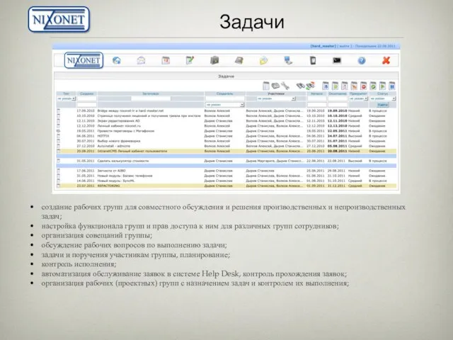 Задачи создание рабочих групп для совместного обсуждения и решения производственных и непроизводственных