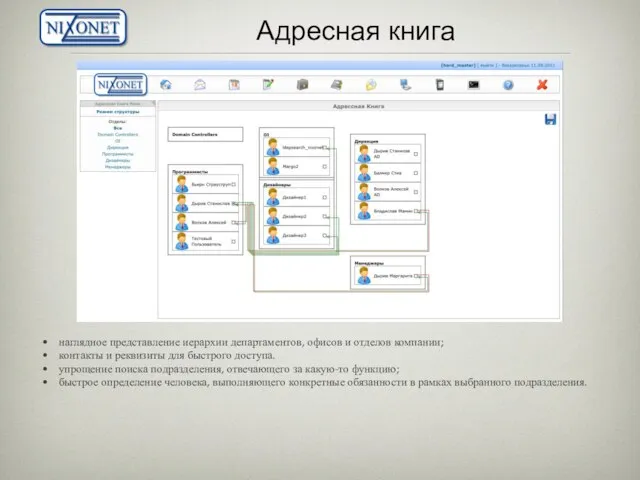 Адресная книга наглядное представление иерархии департаментов, офисов и отделов компании; контакты и