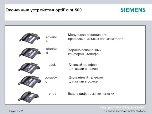 Модульное решение для профессиональных пользователей Хорошо оснашенный конференц-телефон Базовый телефон для связи